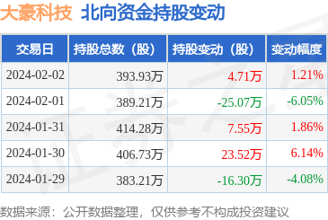 計算機系統(tǒng)集成 構建高效、協(xié)同的數(shù)字生態(tài)核心